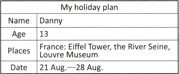 Date21Aug28Aug