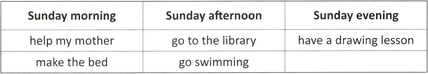 makethebedgoswimming