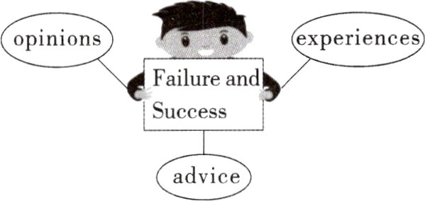advice