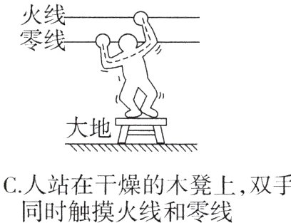 C人站在干燥的木凳上双手同时触摸火线和零线