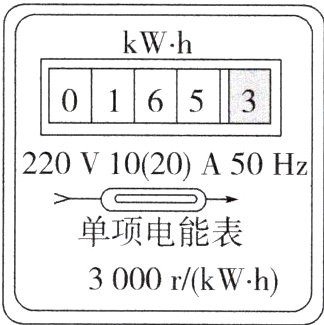 3000rkWh