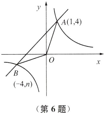 第6题
