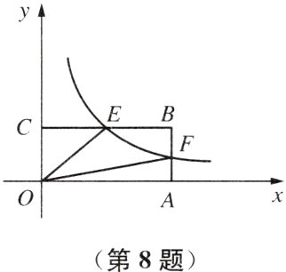 第8题