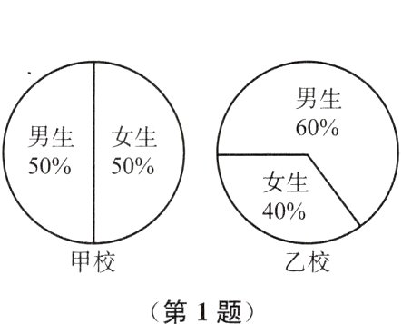 甲校乙校第1题