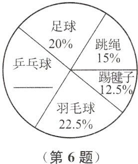 第6题