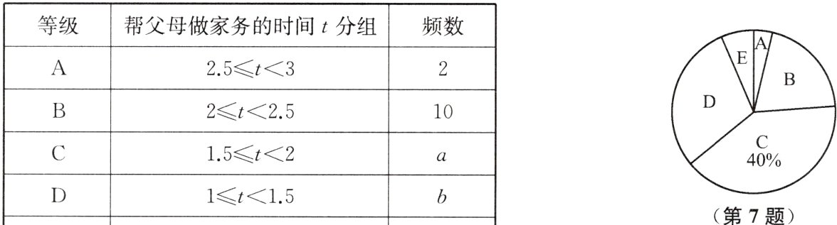 1t15第7题
