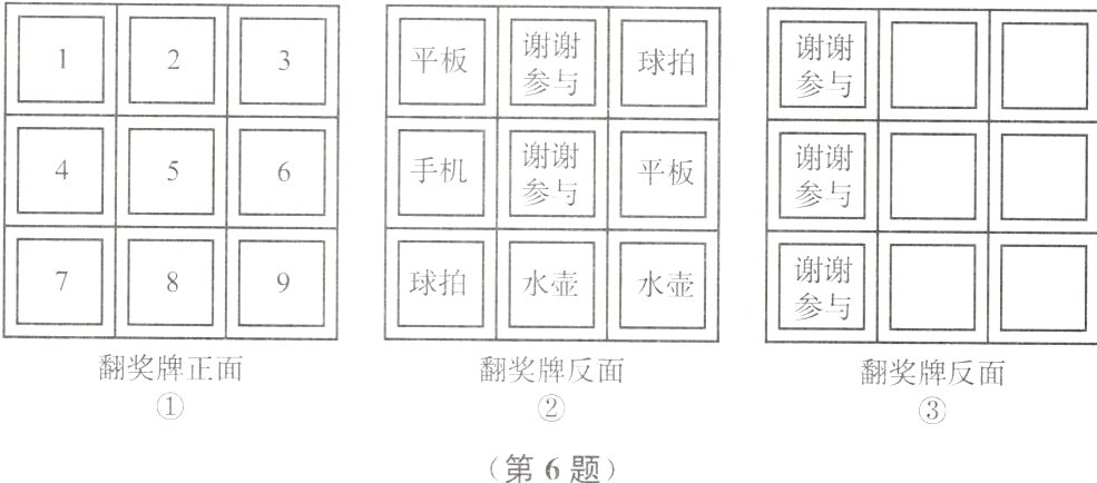 第6题