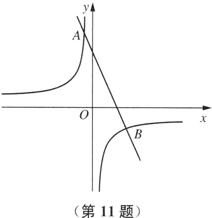 第11题