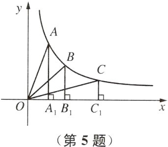 第5题