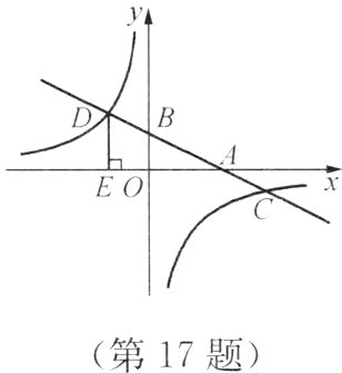 第17题