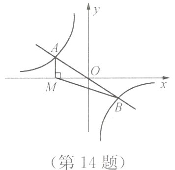 第14题
