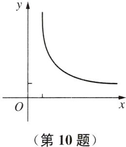 第10题