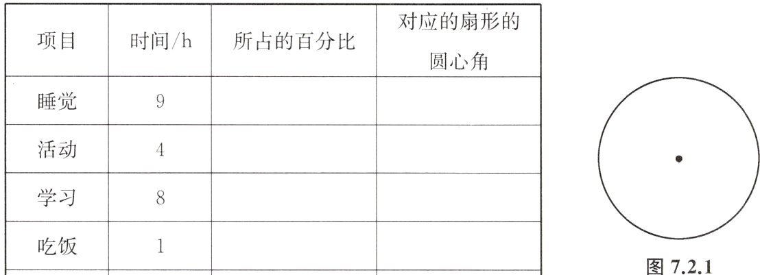 吃饭图721