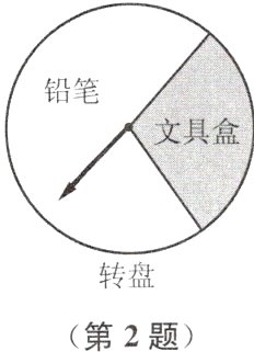 第2题
