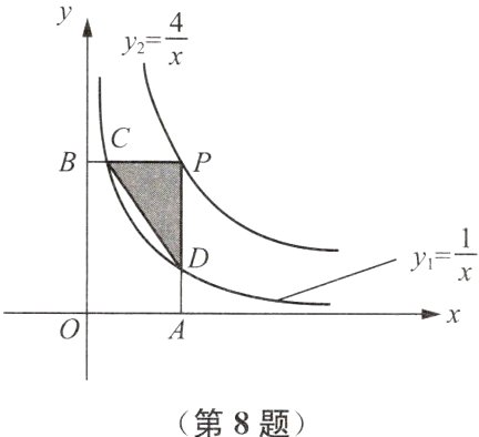 第8题