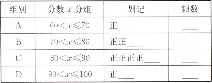90x100正