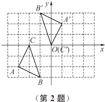 第2题