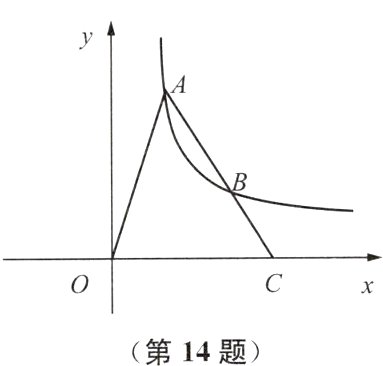 第14题