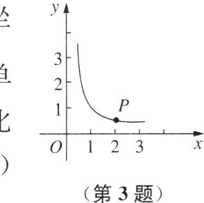 0第3题