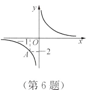 第6题