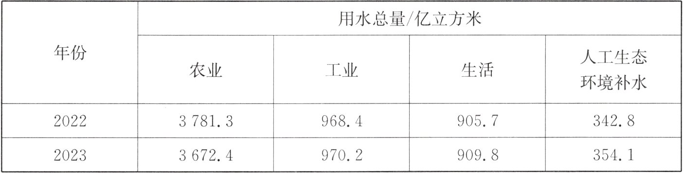 909835419702202336724