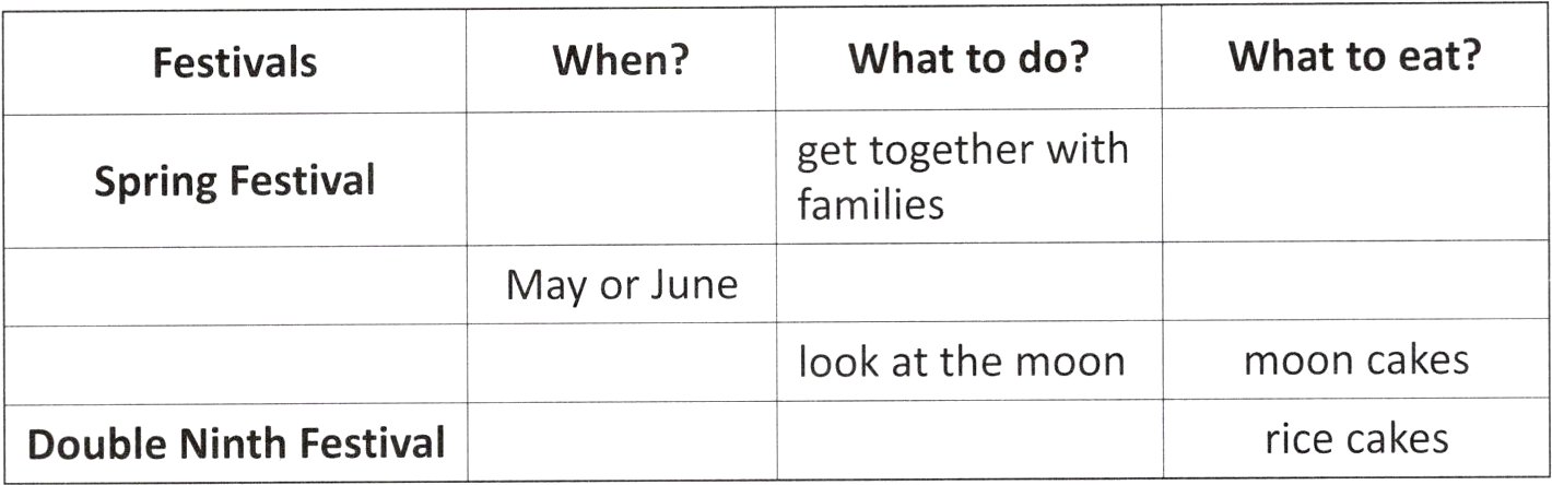 ricecakesDoubleNinthFestival