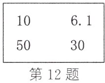 第12题