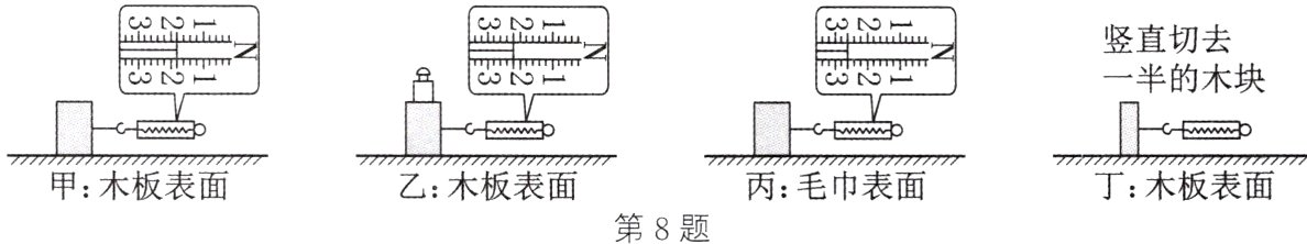 甲木板表面丙毛巾表面丁木板表面乙木板表面第8题