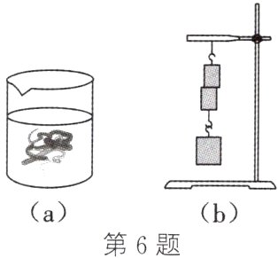 ab第6题