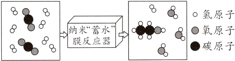 8%膜反应器碳原子