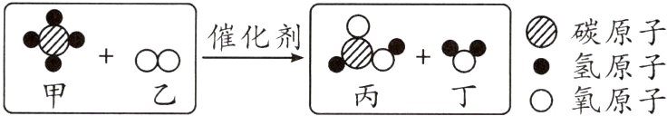 +0氢原子o氧原子