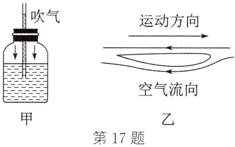 第17题