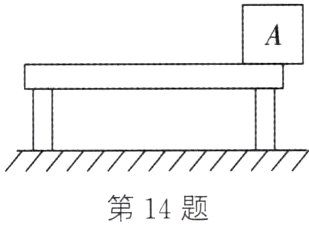 第14题