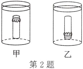 第2题