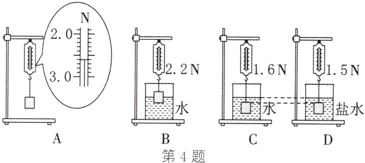 AB第4题