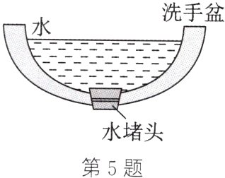 水堵头第5题
