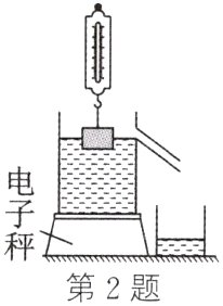 第2题