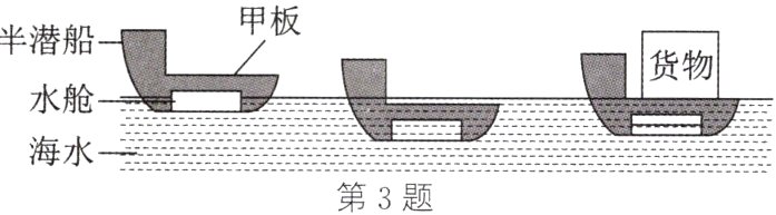 第3题