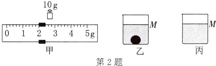 第2题