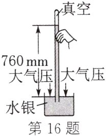 水银第16题