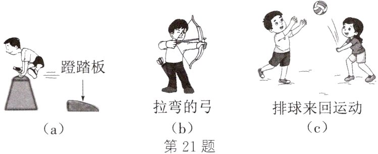 cba第21题