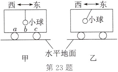 第23题