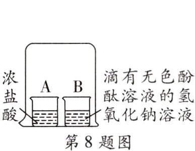 酸氧化钠溶液第8题图