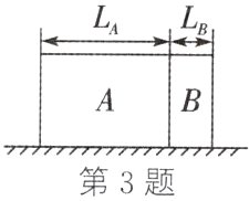 第3题
