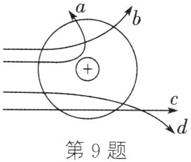 第9题