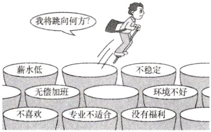 不喜欢专业不适合没有福利