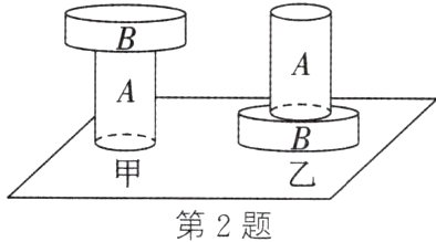 第2题