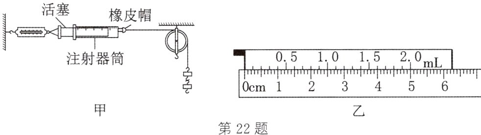 第22题