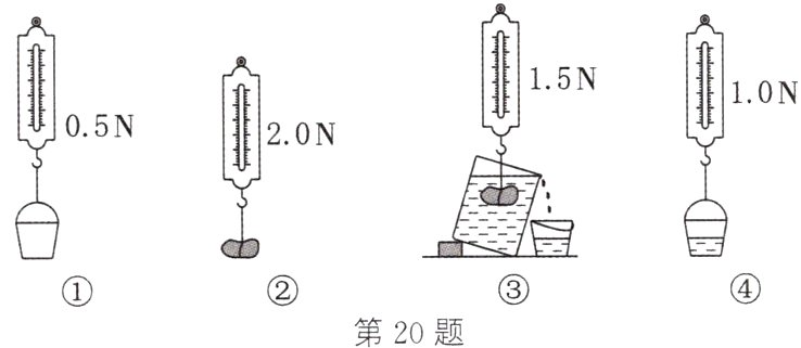 第20题