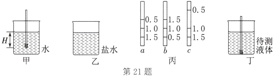 第21题
